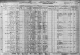 James B Bailey - 1930 Census - TX