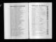 U.S. City Directories, 1822-1989 - Melvin Reamer Clark(22).jpg